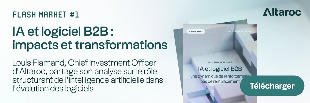 IA et logiciel B2B : impacts et transformations