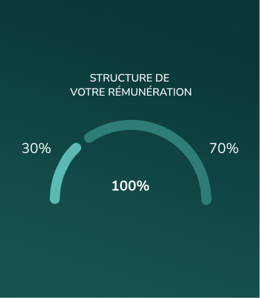 Amélioration du service continu 
